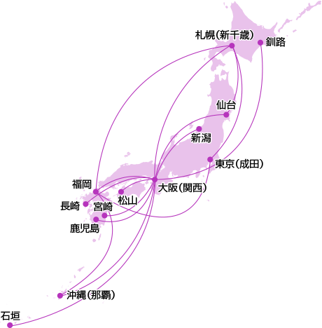 運航路線図